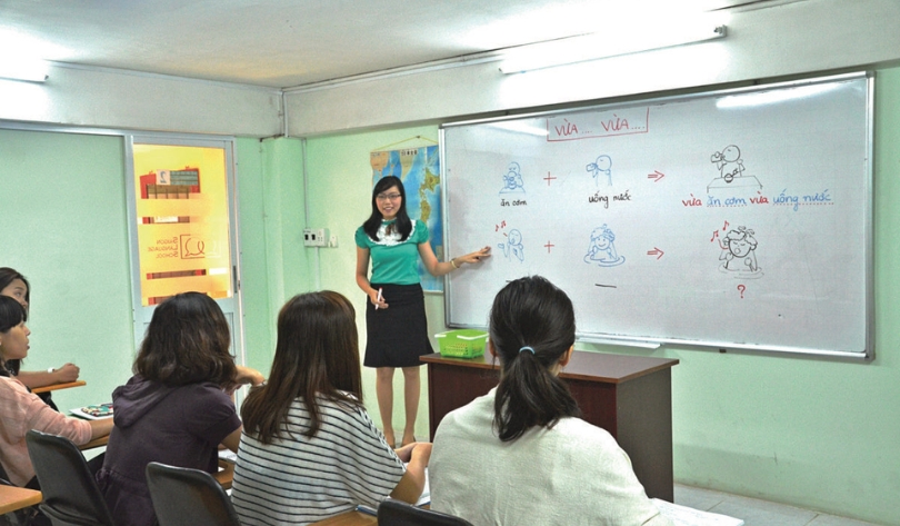 Saigon Language School