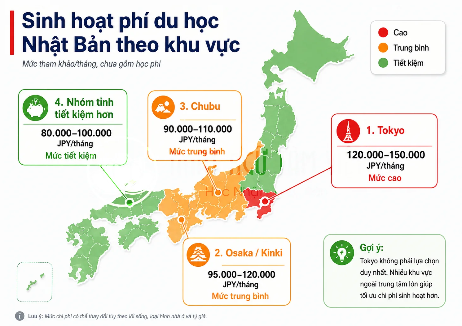 Chi phí du học Nhật Bản 2026: Trọn bộ học phí, sinh hoạt phí, hồ sơ từ A-Z 3 Sinh hoạt phí du học Nhật Bản theo thành phố và khu vực